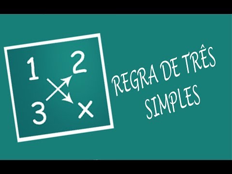 REGRA DE TRÊS SIMPLES PARA INICIANTES #regradetres #enem #concurso #encceja